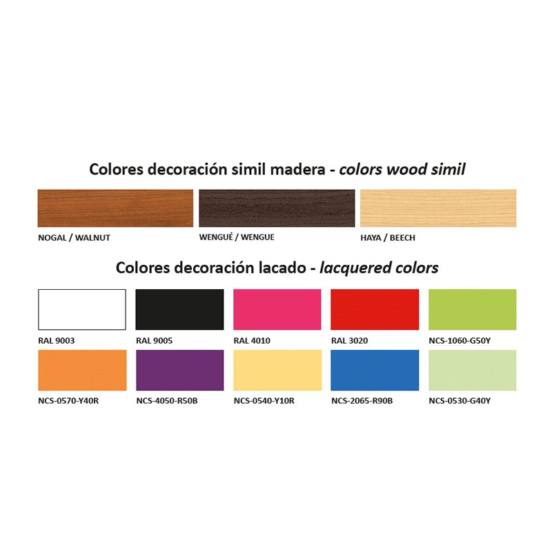 Ral colores Vitrina expositora serie 9 Pastelería marca CORECO