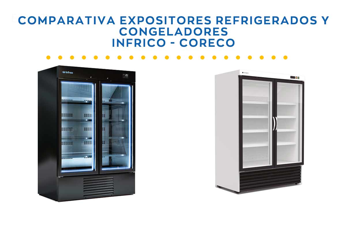 Expositor refrigerado y expositor congelador Infrico vs. Coreco